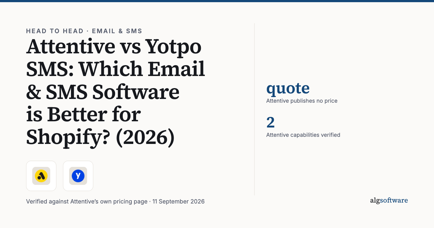 Summary card: quote, Attentive publishes no price; 2, Attentive capabilities verified.