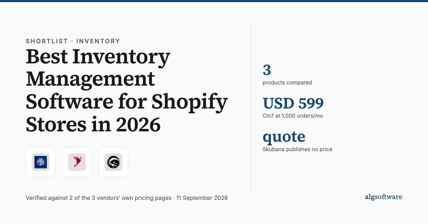 Summary card: 3, products compared; USD 599, Cin7 at 1,000 orders/mo; quote, Skubana publishes no price.