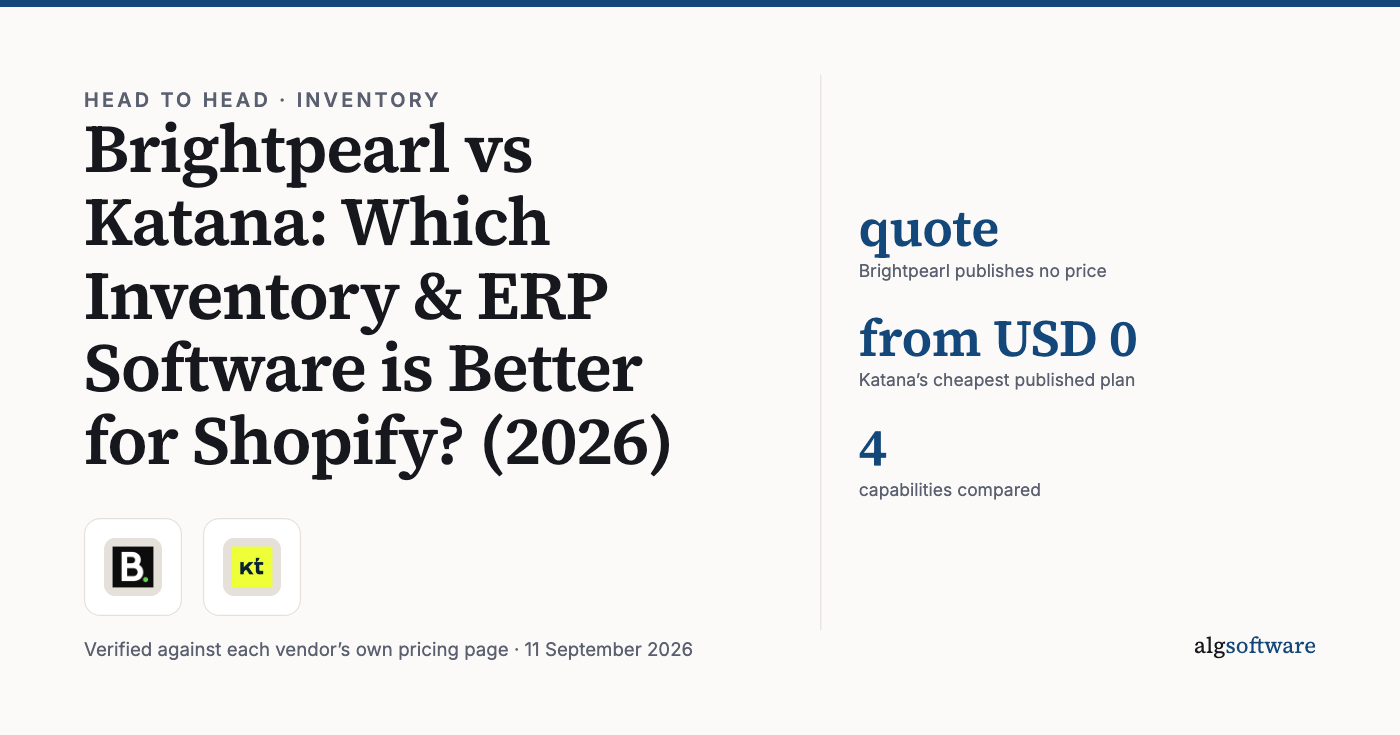 Summary card: quote, Brightpearl publishes no price; from USD 0, Katana’s cheapest published plan; 4, capabilities compared.