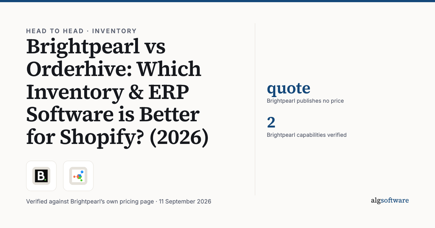 Summary card: quote, Brightpearl publishes no price; 2, Brightpearl capabilities verified.
