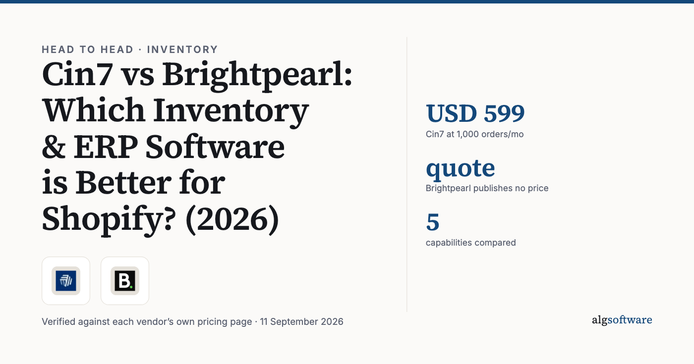 Summary card: USD 599, Cin7 at 1,000 orders/mo; quote, Brightpearl publishes no price; 5, capabilities compared.