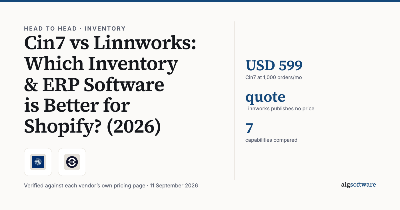 Summary card: USD 599, Cin7 at 1,000 orders/mo; quote, Linnworks publishes no price; 7, capabilities compared.