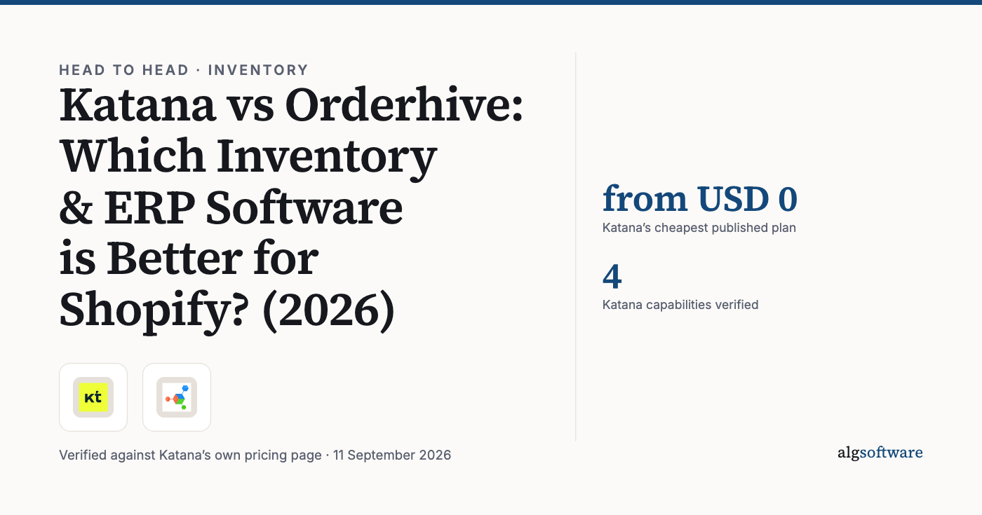 Summary card: from USD 0, Katana’s cheapest published plan; 4, Katana capabilities verified.