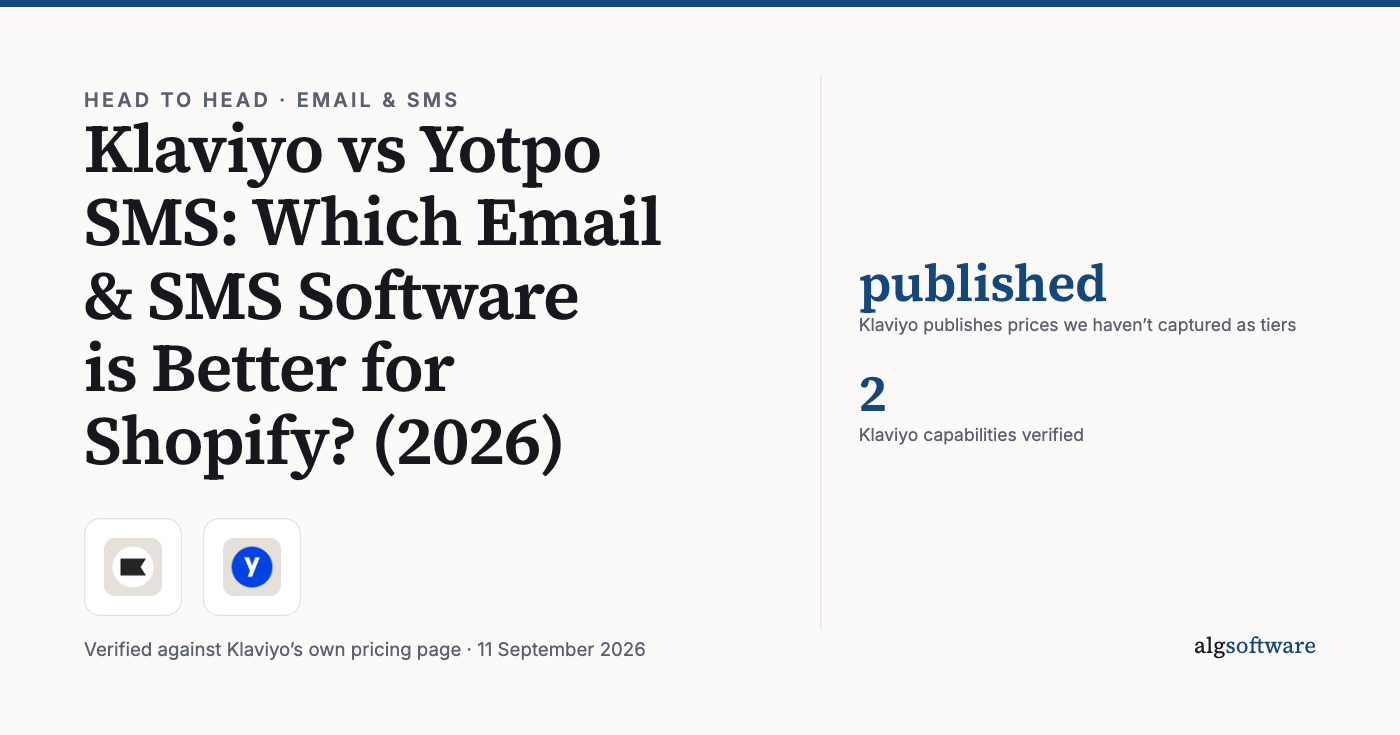 Summary card: published, Klaviyo publishes prices we haven’t captured as tiers; 2, Klaviyo capabilities verified.