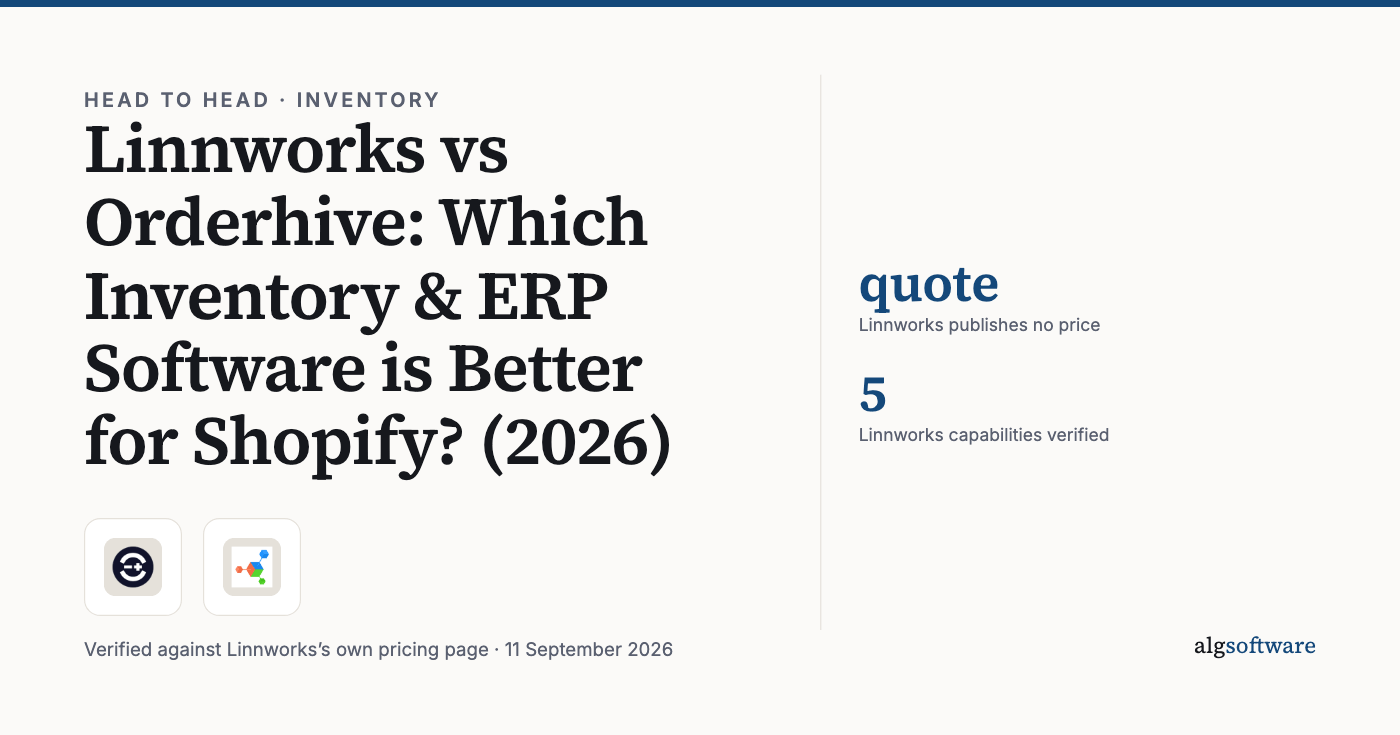 Summary card: quote, Linnworks publishes no price; 5, Linnworks capabilities verified.