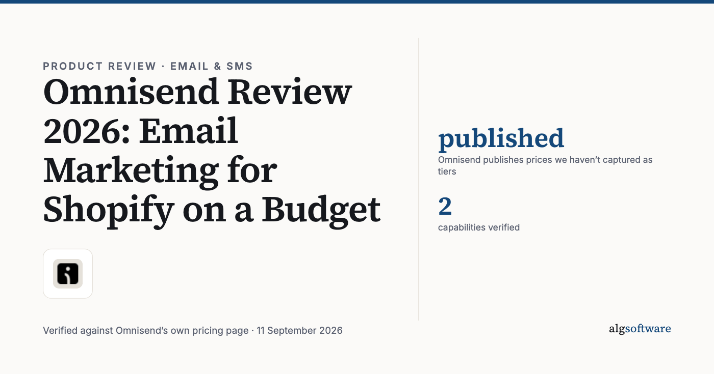 Summary card: published, Omnisend publishes prices we haven’t captured as tiers; 2, capabilities verified.