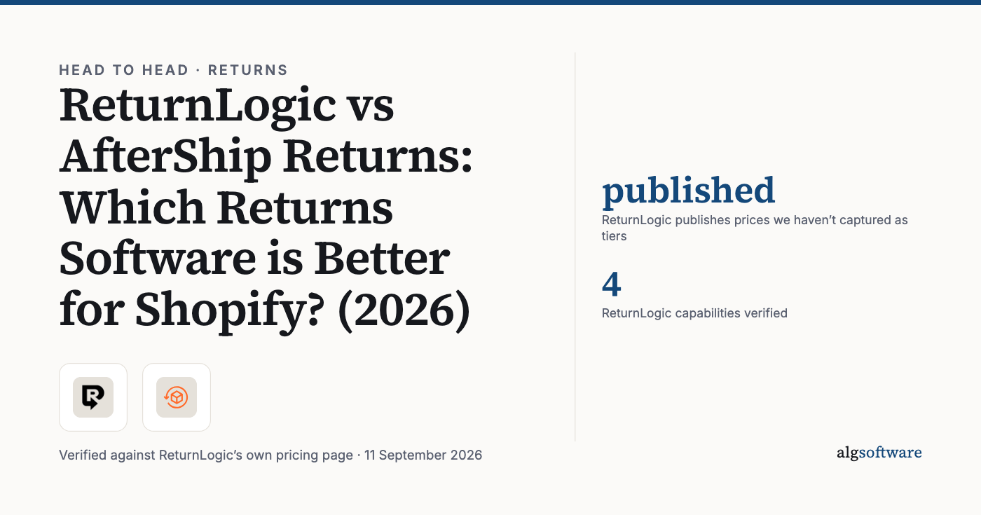 Summary card: published, ReturnLogic publishes prices we haven’t captured as tiers; 4, ReturnLogic capabilities verified.