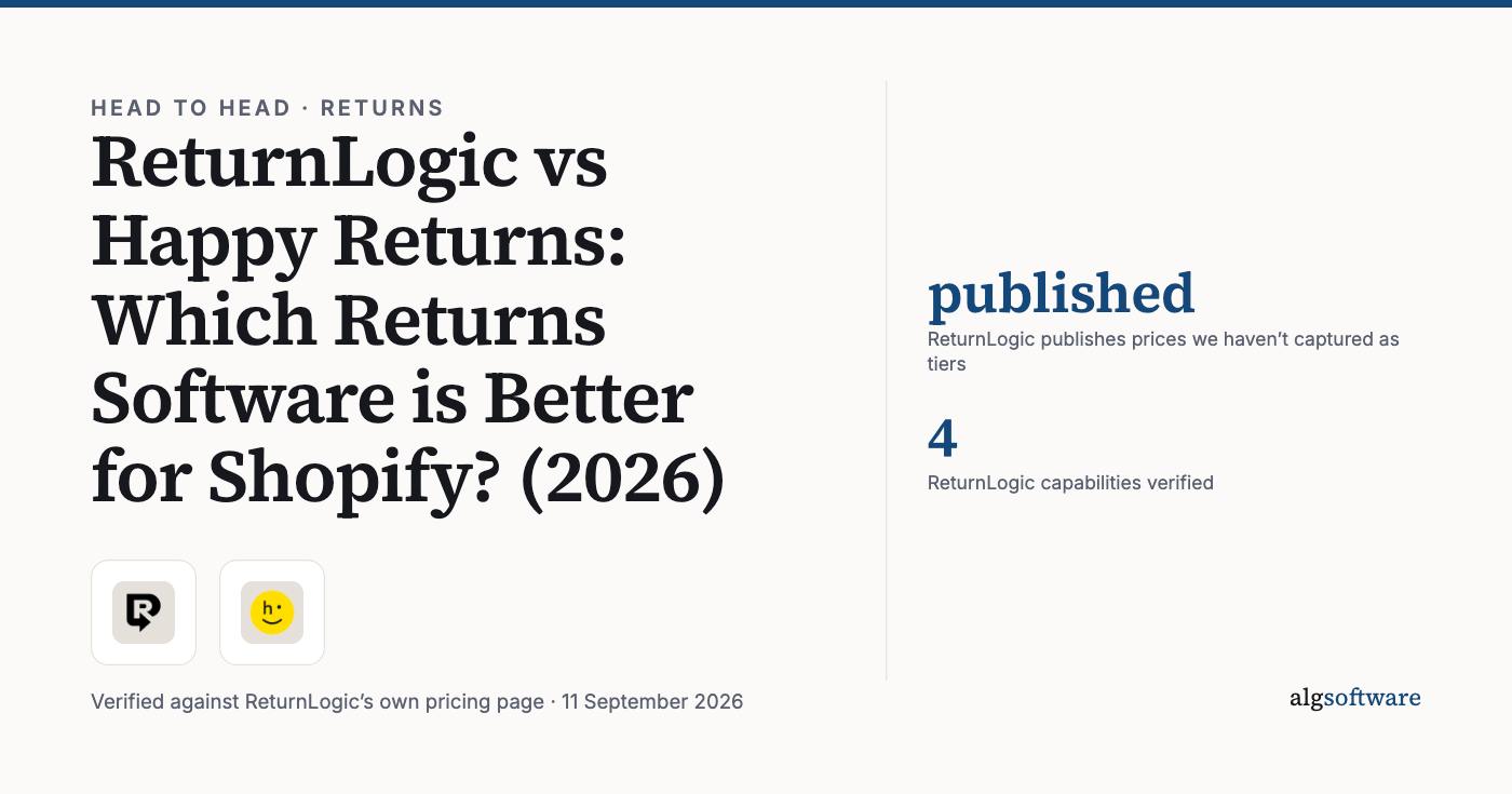 Summary card: published, ReturnLogic publishes prices we haven’t captured as tiers; 4, ReturnLogic capabilities verified.