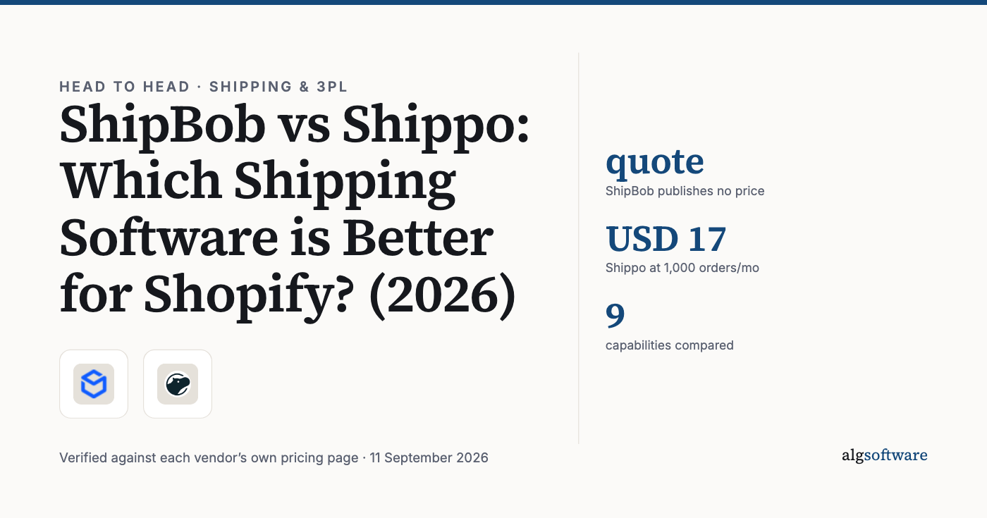 Summary card: quote, ShipBob publishes no price; USD 17, Shippo at 1,000 orders/mo; 9, capabilities compared.