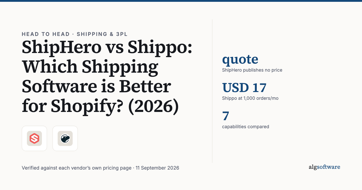 Summary card: quote, ShipHero publishes no price; USD 17, Shippo at 1,000 orders/mo; 7, capabilities compared.
