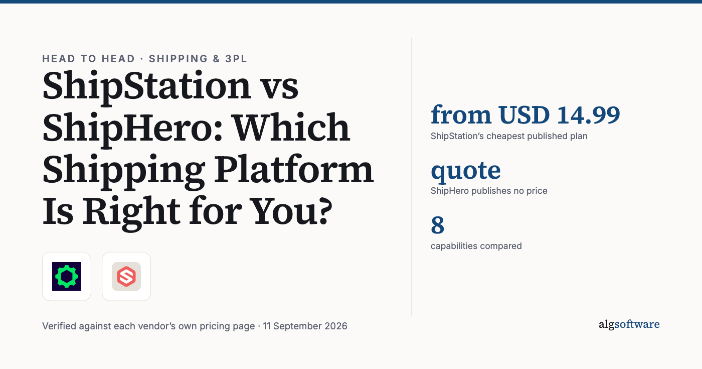 Summary card: from USD 14.99, ShipStation’s cheapest published plan; quote, ShipHero publishes no price; 8, capabilities compared.