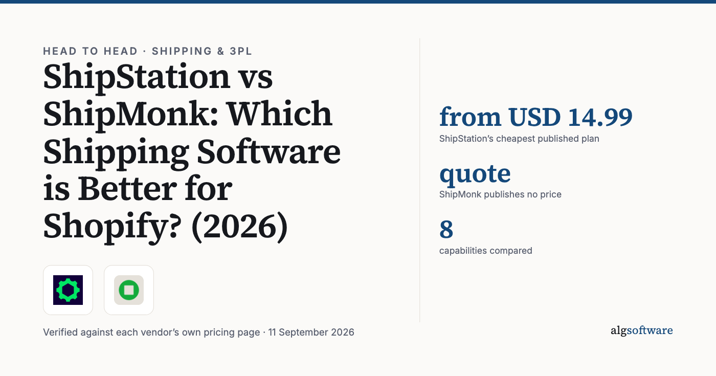 Summary card: from USD 14.99, ShipStation’s cheapest published plan; quote, ShipMonk publishes no price; 8, capabilities compared.