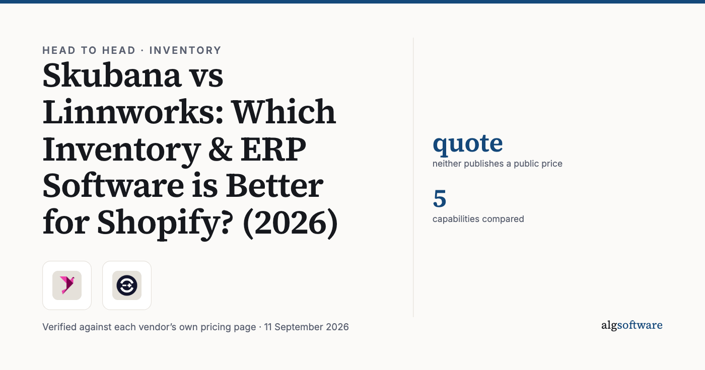 Summary card: quote, neither publishes a public price; 5, capabilities compared.
