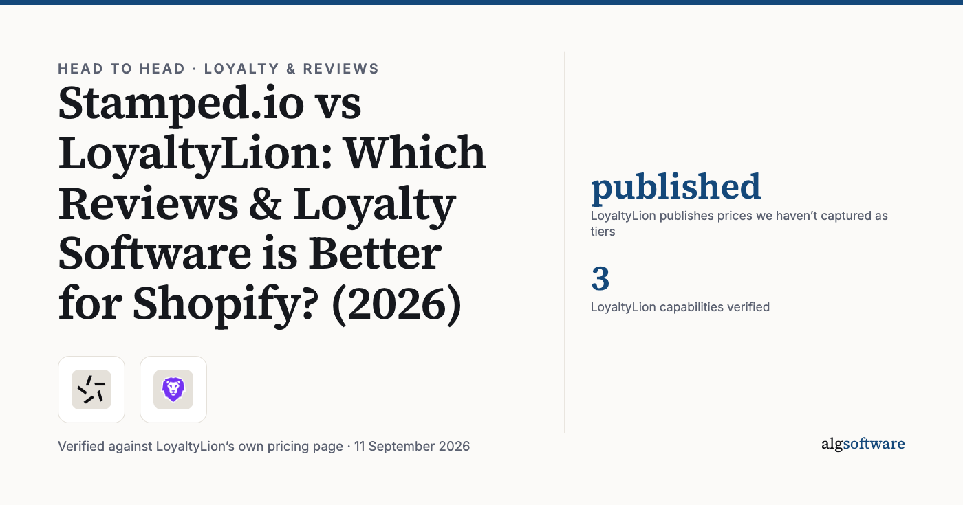Summary card: published, LoyaltyLion publishes prices we haven’t captured as tiers; 3, LoyaltyLion capabilities verified.