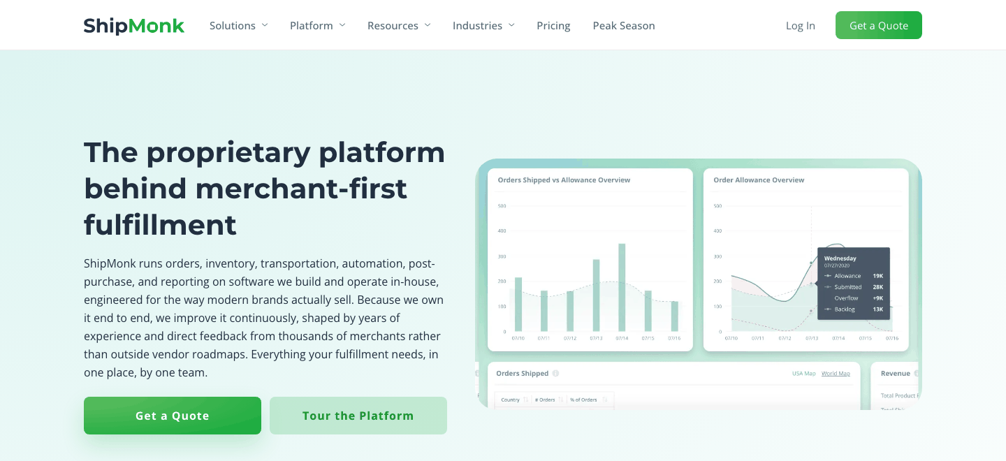 ShipMonk's platform page, its heading “The proprietary platform behind merchant-first fulfillment” beside a dashboard screenshot: an “Orders Shipped vs Allowance Overview” bar chart and an “Order Allowance Overview” line chart, both plotted 07/10–07/16 on a 0–500 axis, with a hover tooltip for Wednesday 07/27/2020 reading Allowance 19K, Submitted 28K, Overflow +9K, Backlog 13K, and beneath them an “Orders Shipped” table with Country, # Orders and % of Orders columns, a USA Map / World Map toggle, and the edge of a Revenue panel